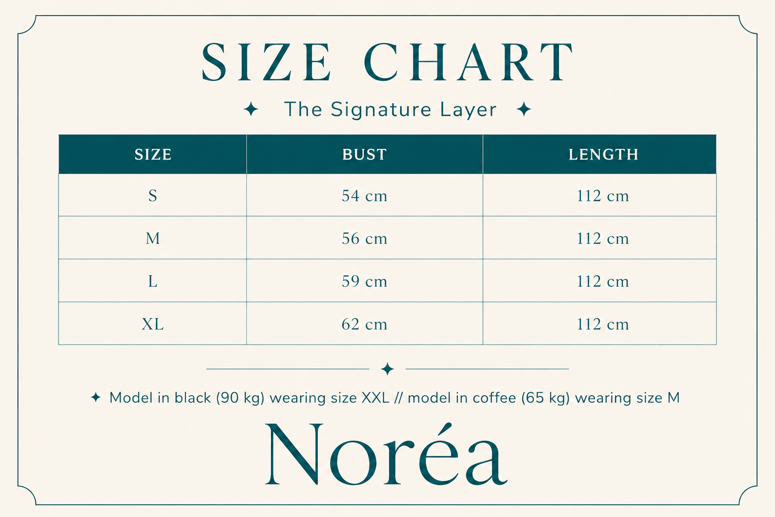 The Signature Layer